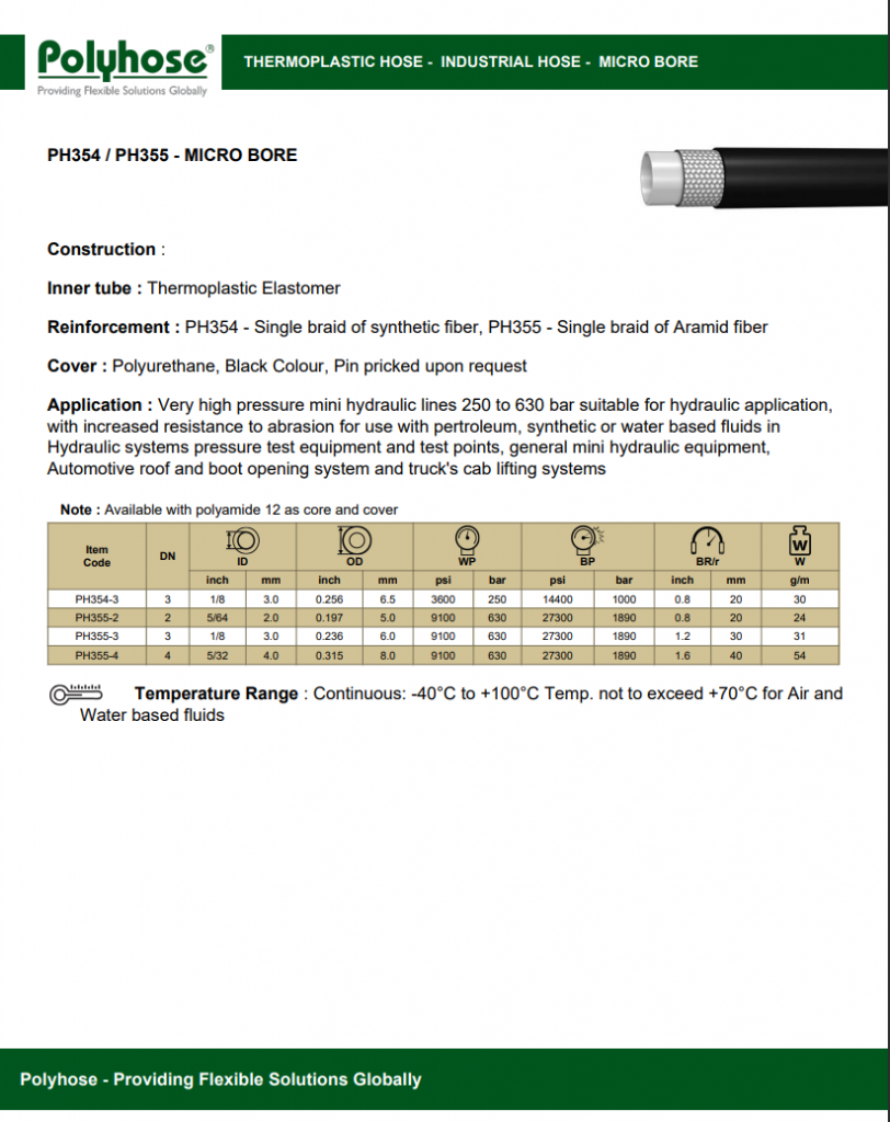 PH355 Micro Bore Test Hose Home